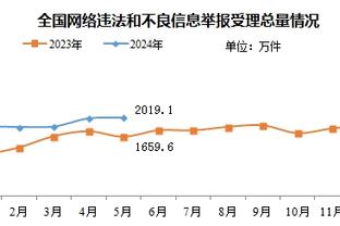 慢镜头：张康阳已经同意引进布坎南，国米希望短时间内完成交易